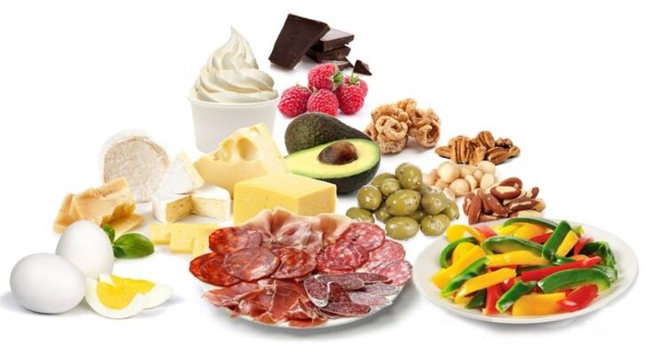 Produits pour Keto-Diet